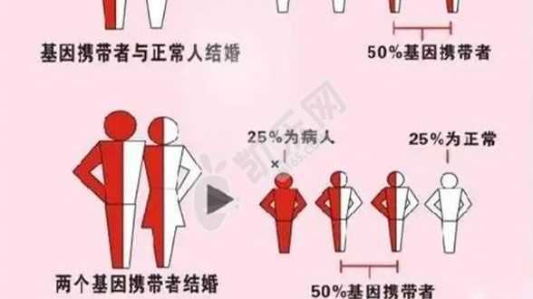 做代生龙凤胎需要多少钱,上海最好试管婴儿医院是哪家？真的有保障吗？